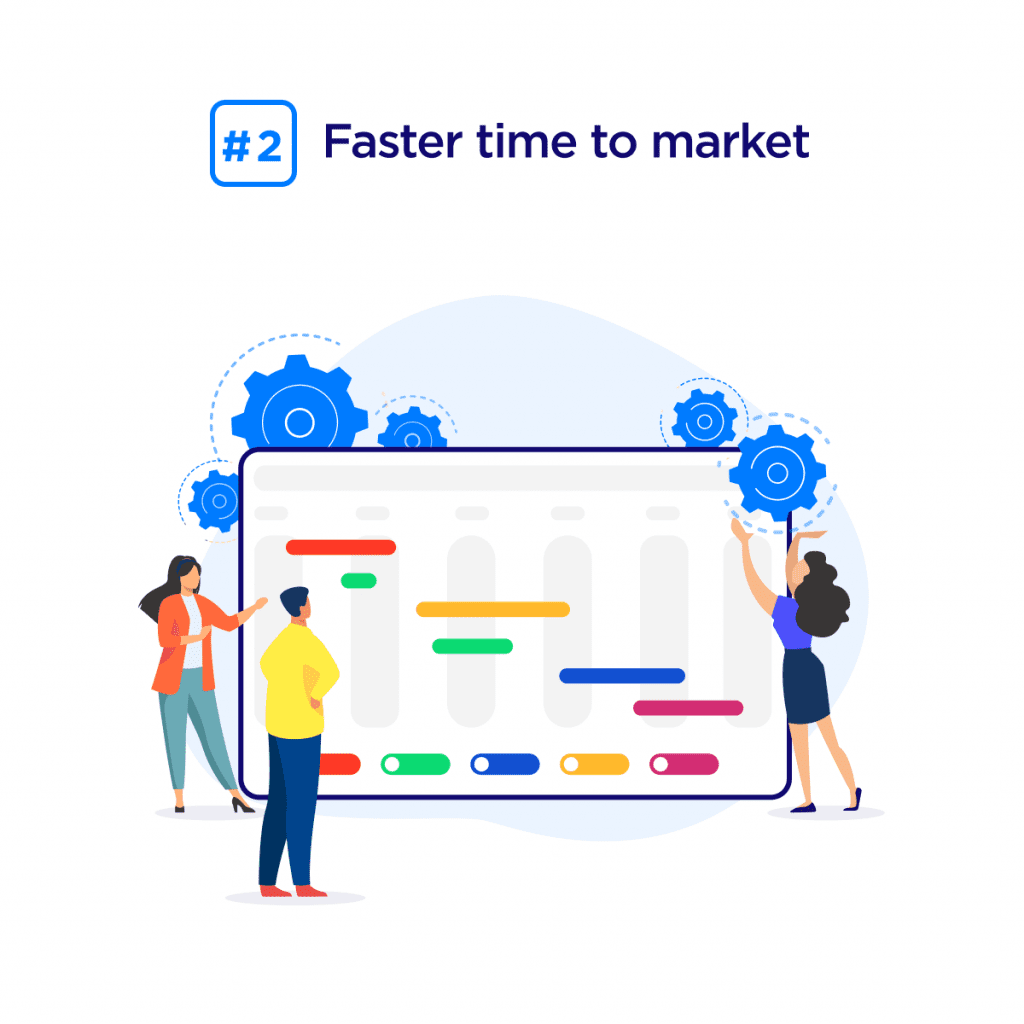 Advantages of Source-to-Pay -Faster time to market