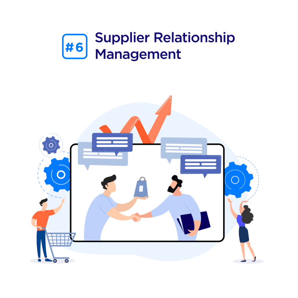 Advantages of Source-to-Pay -Supplier relationship management 