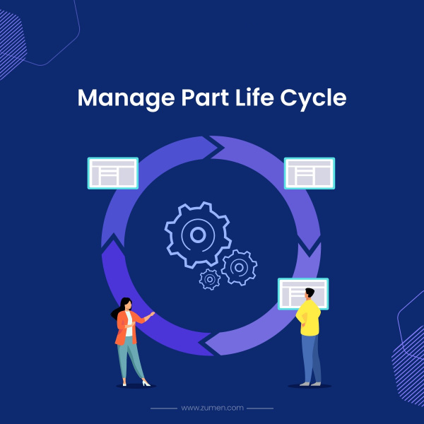 Zumen | Part Life-cycle