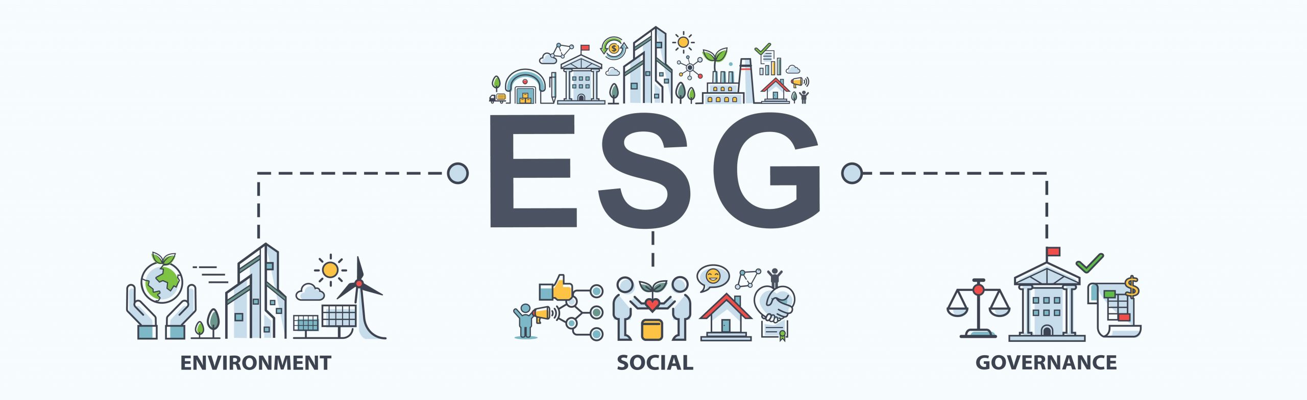 ESG Compliance